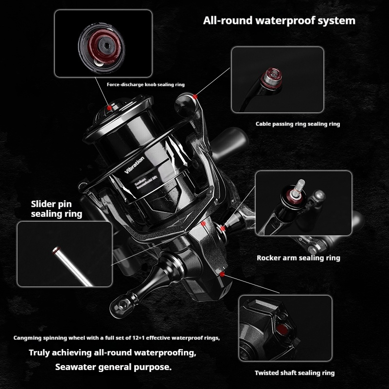 ユーシャン アウトドア カンミン スピニングリール。金属製の - Abu Garcia Reel Revo のレビューと価格