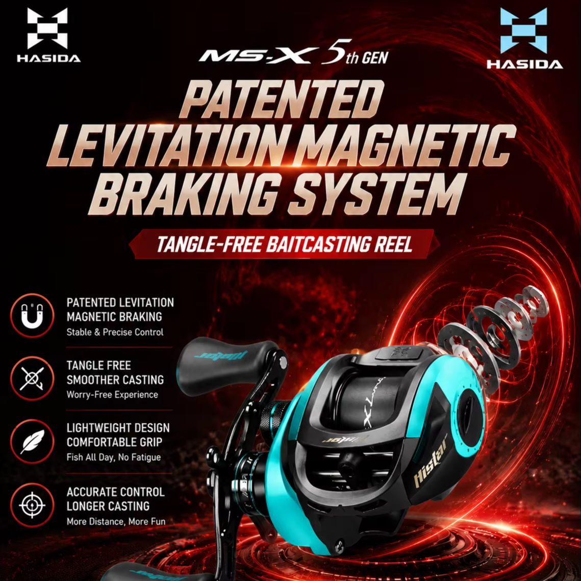 ハシダ MAX 第5世代 ベイトキャスティング特許取得済み  - Abu Garcia Reel Max のレビューと価格